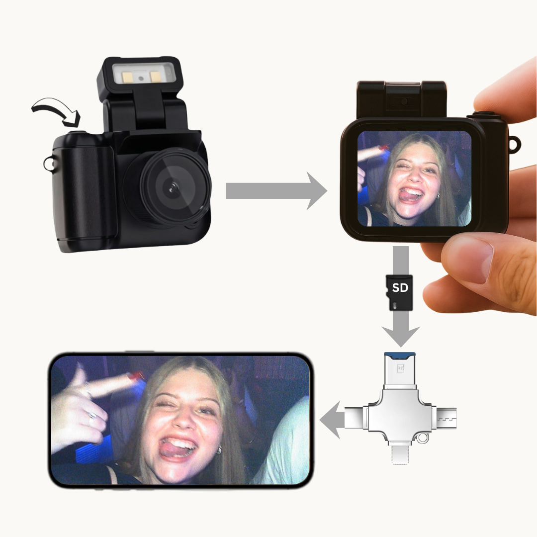 PixiCam® - Retro Mini Digitalkamera